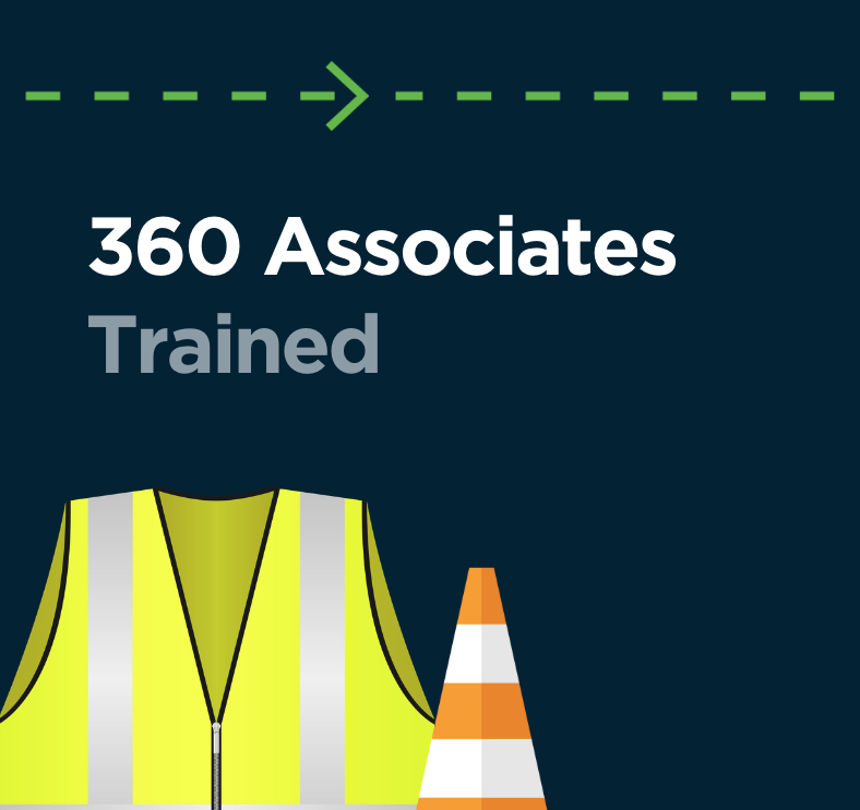 360 associates trained