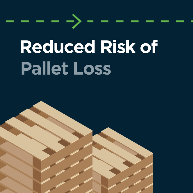 Reduced risk of pallet loss