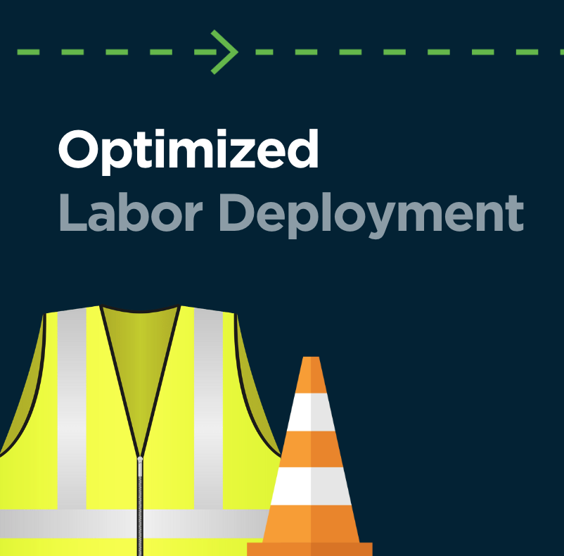 Optimized Labor deployment