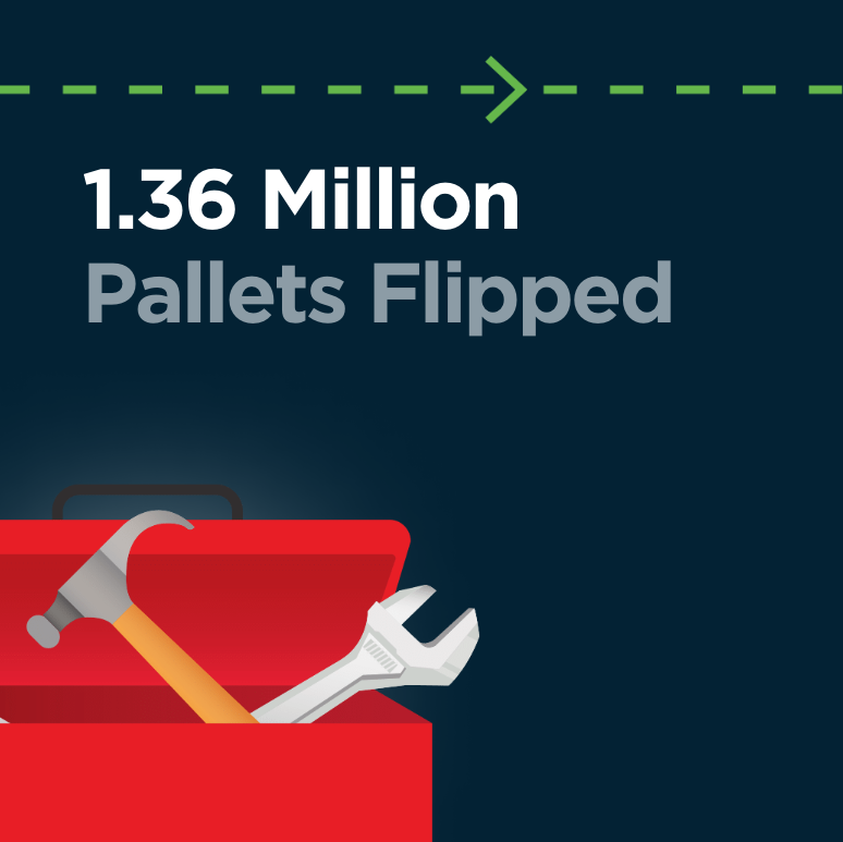 1.36 million pallets flipped