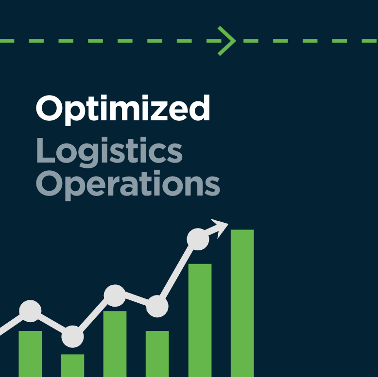 Optimized logistics operations 