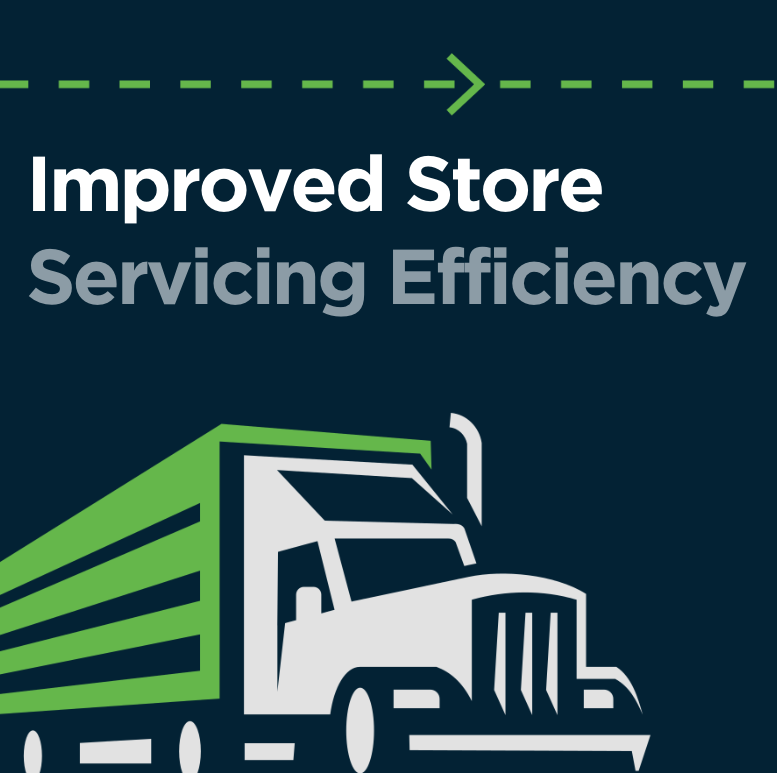 Improved Store servicing efficiency 