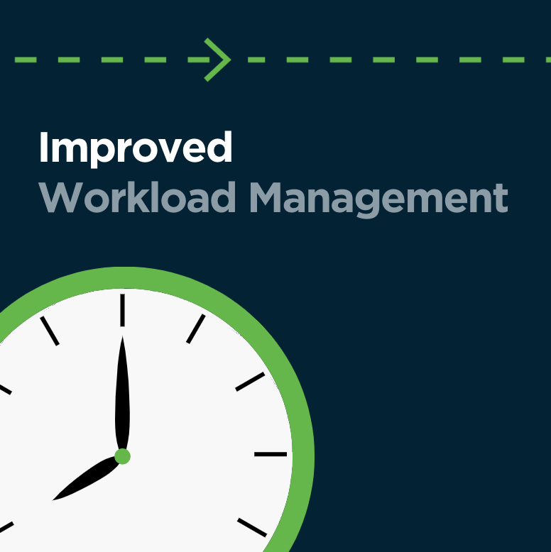 Improved Workload Management